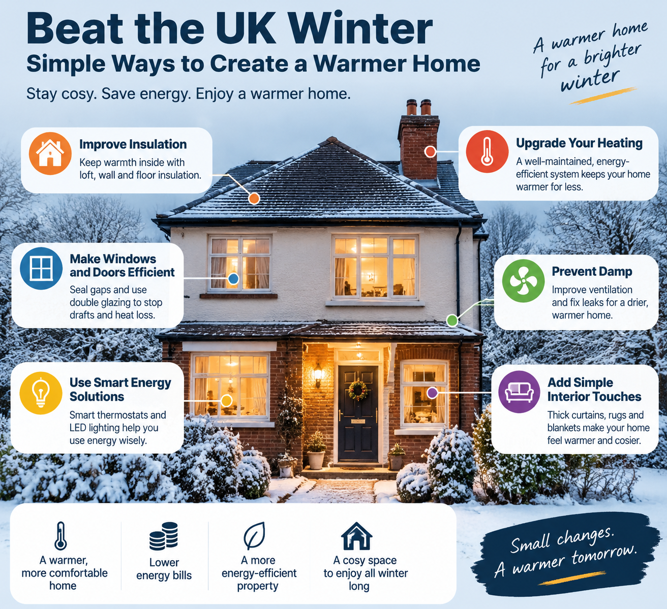 UK Winter: Simple Ways to Create a Warmer Home